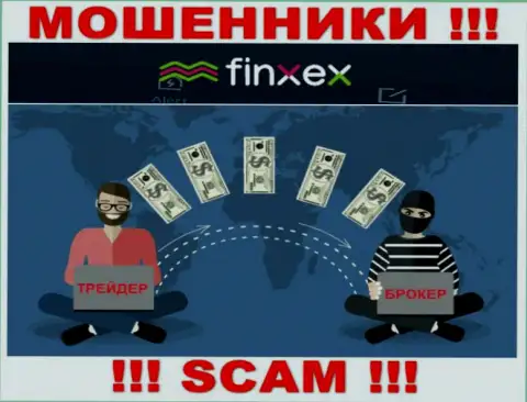 Finxex - это ушлые мошенники ! Вытягивают финансовые активы у валютных игроков обманным путем