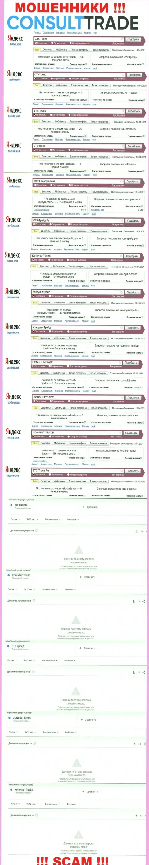 Скриншот результатов поисковых запросов по неправомерно действующей компании CONSULT-TRADE