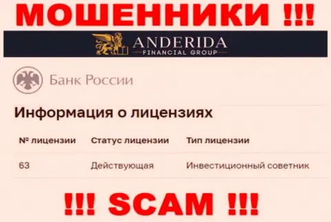 ООО Финплан заявляют, что имеют лицензионный документ от Центрального Банка России (информация с веб-портала мошенников)