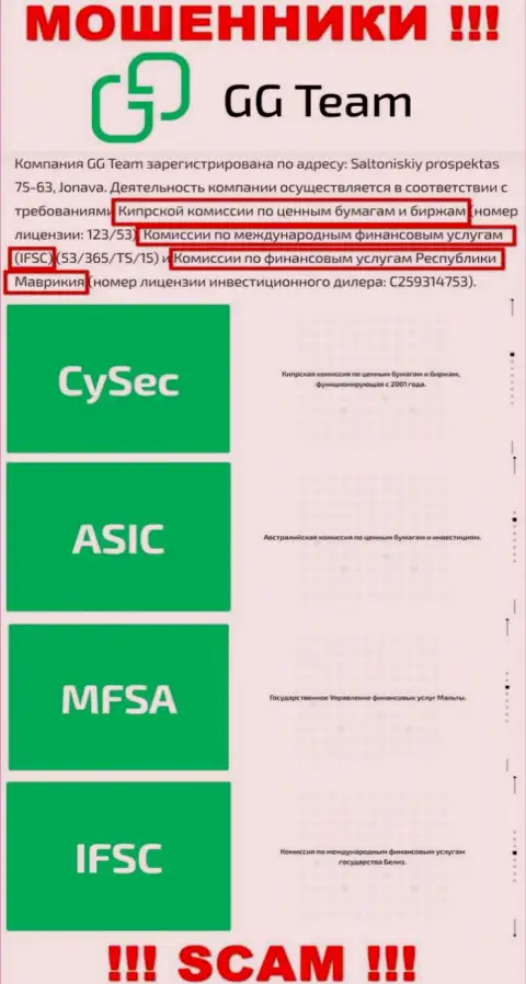 Регулятор - FSC, как и его подлежащая контролю организация GG-Team Com - это МОШЕННИКИ