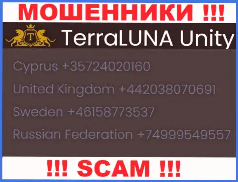 Вызов от аферистов TerraLuna Unity можно ждать с любого телефонного номера, их у них множество