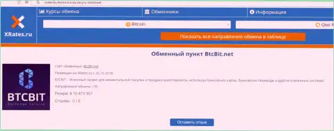 Информационная публикация об обменном online пункте BTCBit на сайте хрейтес ру