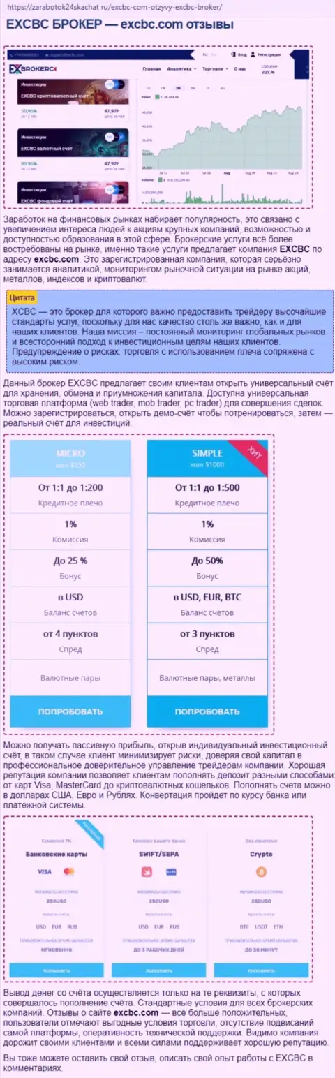 Данные о Форекс дилинговой компании ЕХ Брокерс в обзорной статье на ресурсе Zarabotok24Skachat Ru