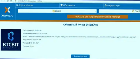 Сжатая справочная информация о онлайн-обменнике БТК Бит на веб-ресурсе иксрейтс ру
