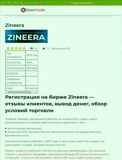 Разбор условий для совершения торговых сделок биржевой организации Zineera, представленный в материале на веб-сервисе Смартгайдс24 Ком